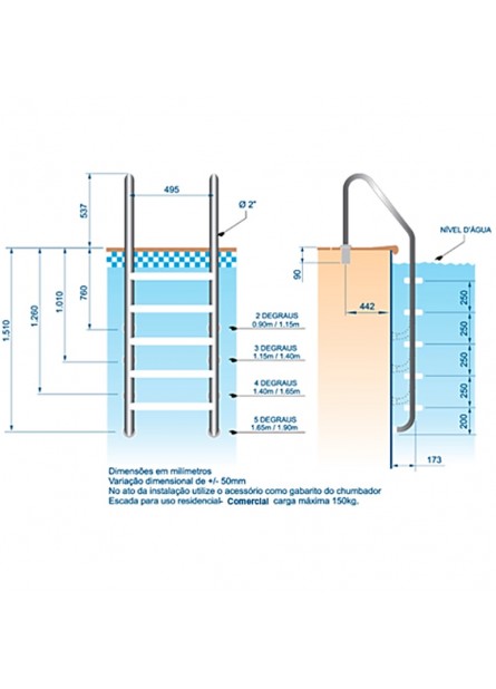 ESCADA TRADICIONAL 2" C/ 5 DEGRAUS EM ABS