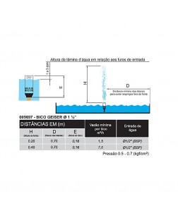 BICO GEISER Ø 38MM (1. 1/2”) ENTRADA ROSCA 1/2”BSP