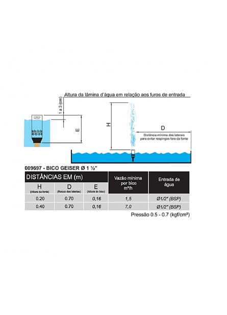 BICO GEISER Ø 38MM (1. 1/2”) ENTRADA ROSCA 1/2”BSP